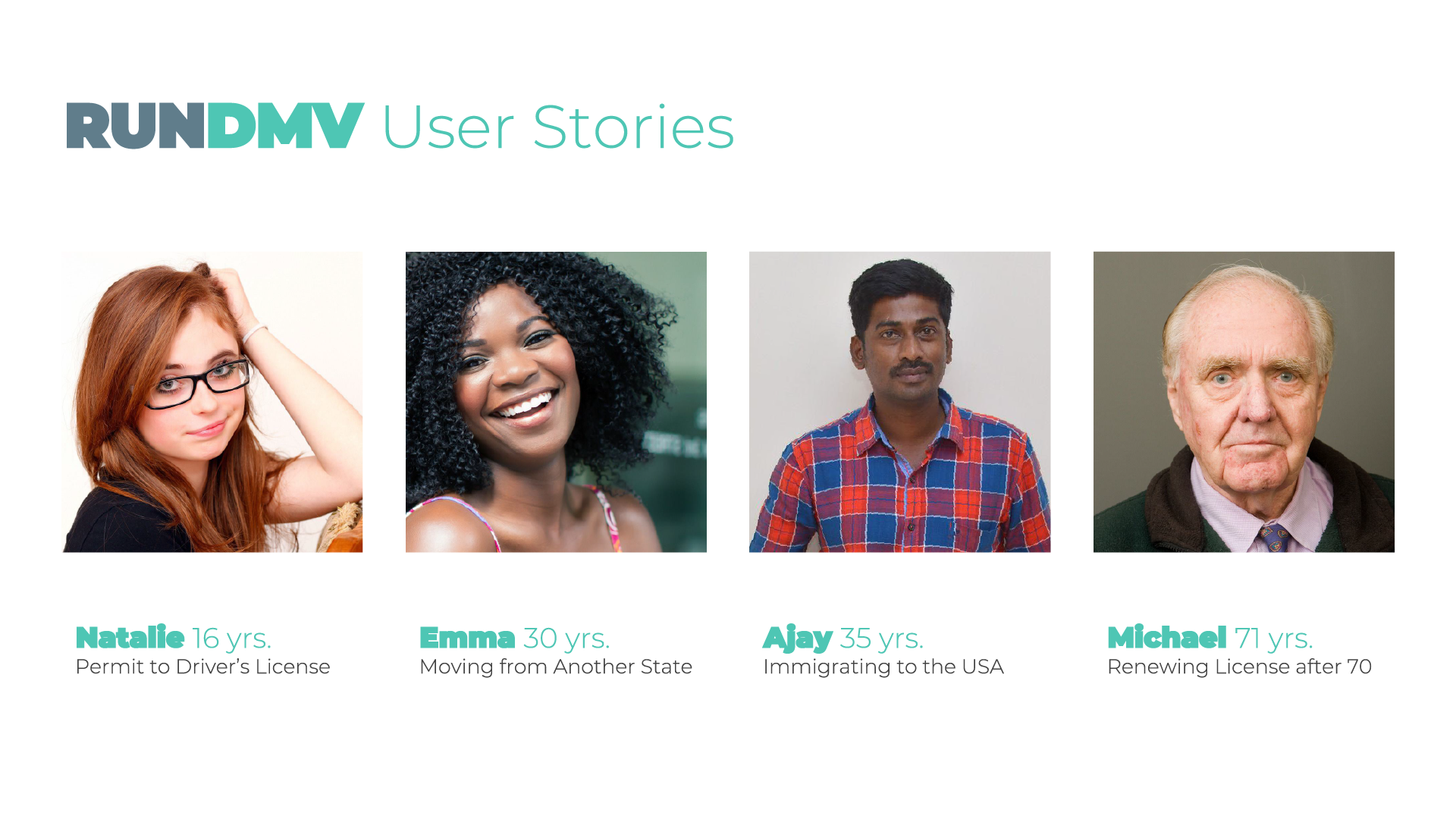 an image showing the faces and user stories of four new-driver RUNDMV personas: Natalie - Permit to Drivers License, Emma - Moving from Out of State, Ajay - Moving from Abroad, and Michael - Renewing a License after age 70.