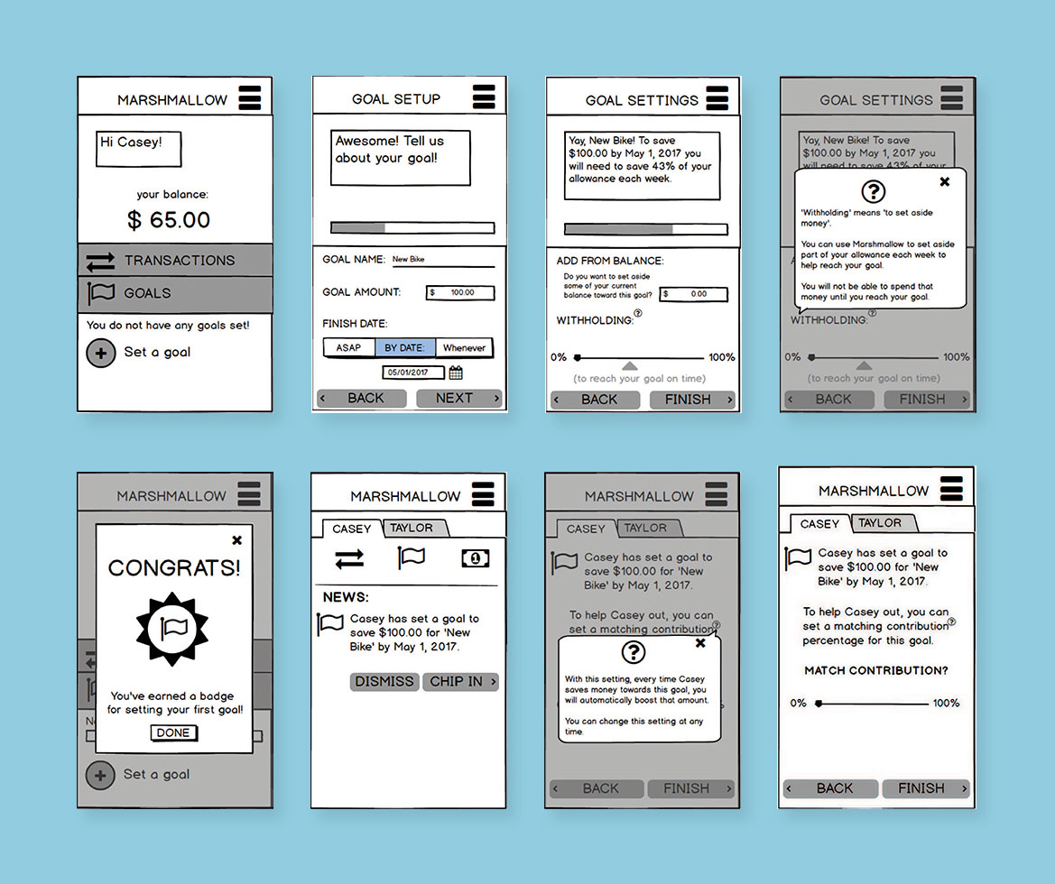 an image featuring a low-fidelity wireframe version of the Marshmallow app Goal-setting user flow