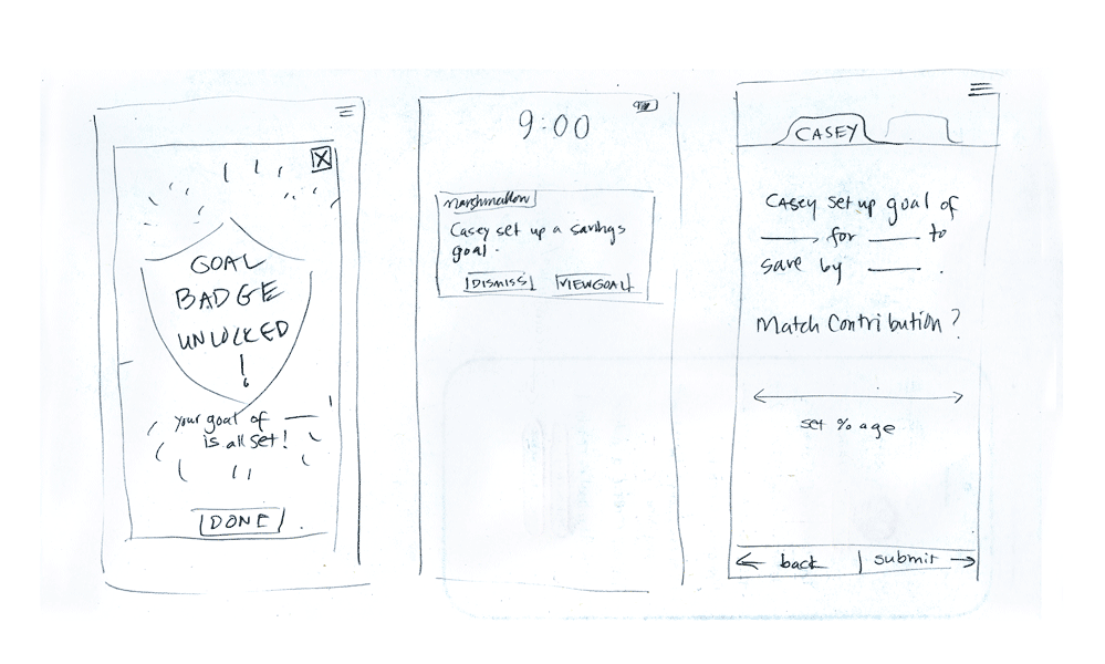 an animated gif showing wireframe sketches of the Marshmallow child goal-setting UI