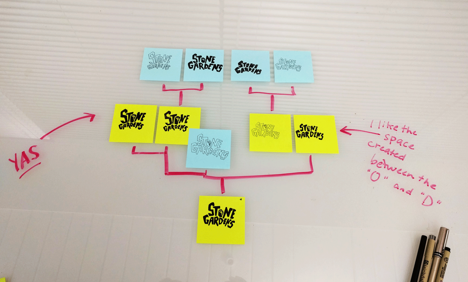 An image multiple hand-drawn versions of the Stone Gardens Wordmark, laid out on sticky notes on a light table